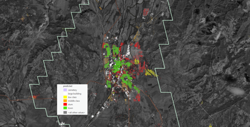 Análisis y validación del modelo predictivo