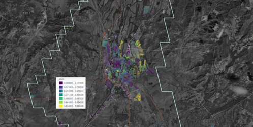 Análisis y validación del modelo predictivo